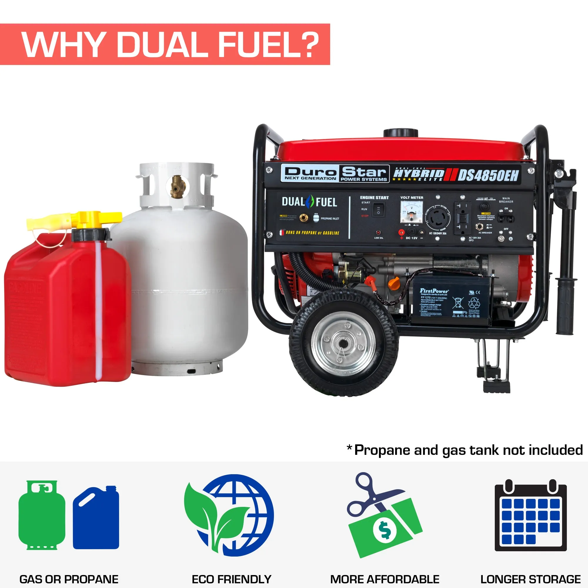 4,850 Watt Dual Fuel Portable Generator