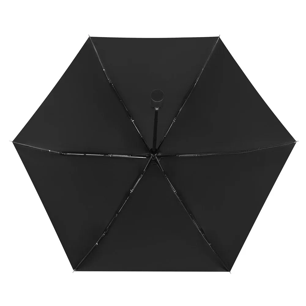 Fully Automatic Open & Close Umbrella (45 days pre-order)