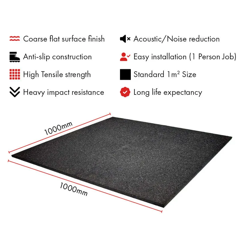 Hit Fitness 20mm Gym Flooring 5 Pack