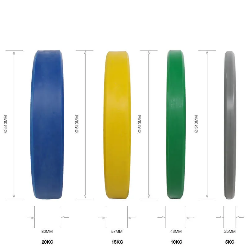 Hit Fitness 5kg & 10kg Coloured Bumper Plates | Bundle